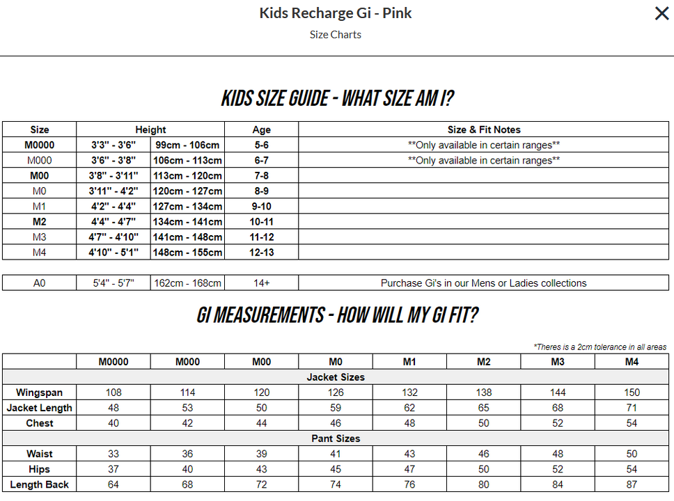 Kids' Recharge Gi (Pink) - The Fight Hub
