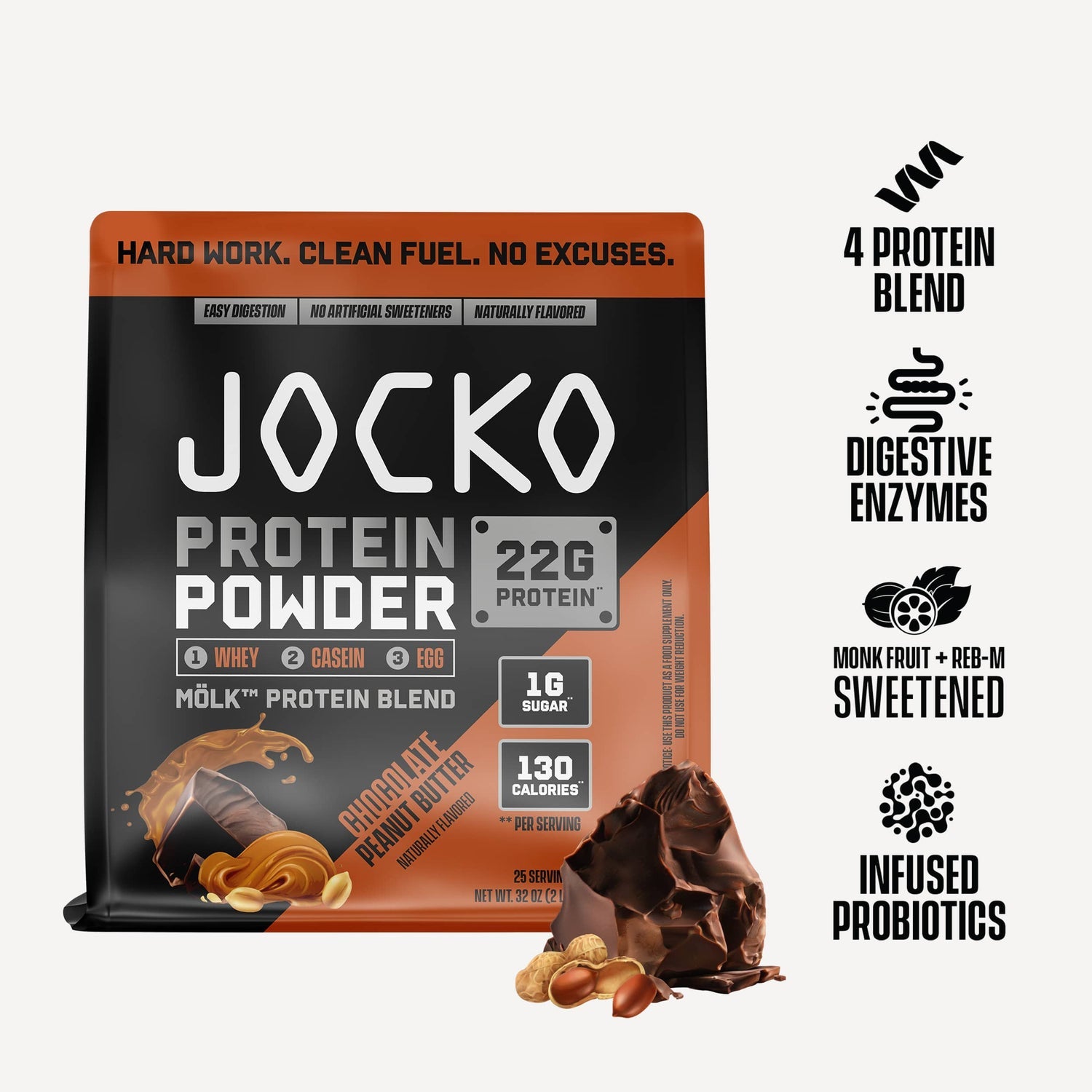 Jocko Fuel MÖLK Protein Powder - Chocolate and Peanut Butter - The Fight Hub