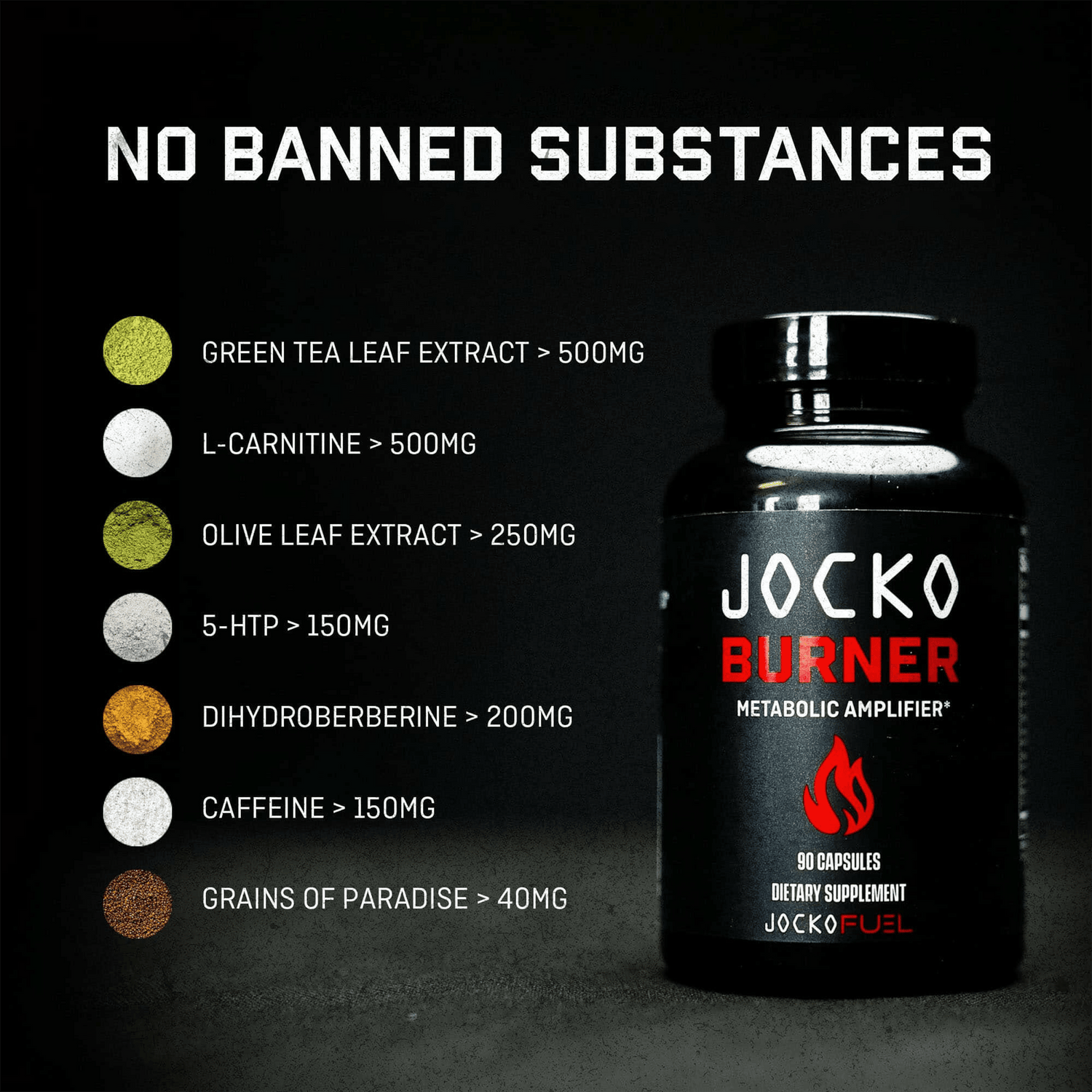 Jocko Fuel - Jocko Burner - The Fight Hub