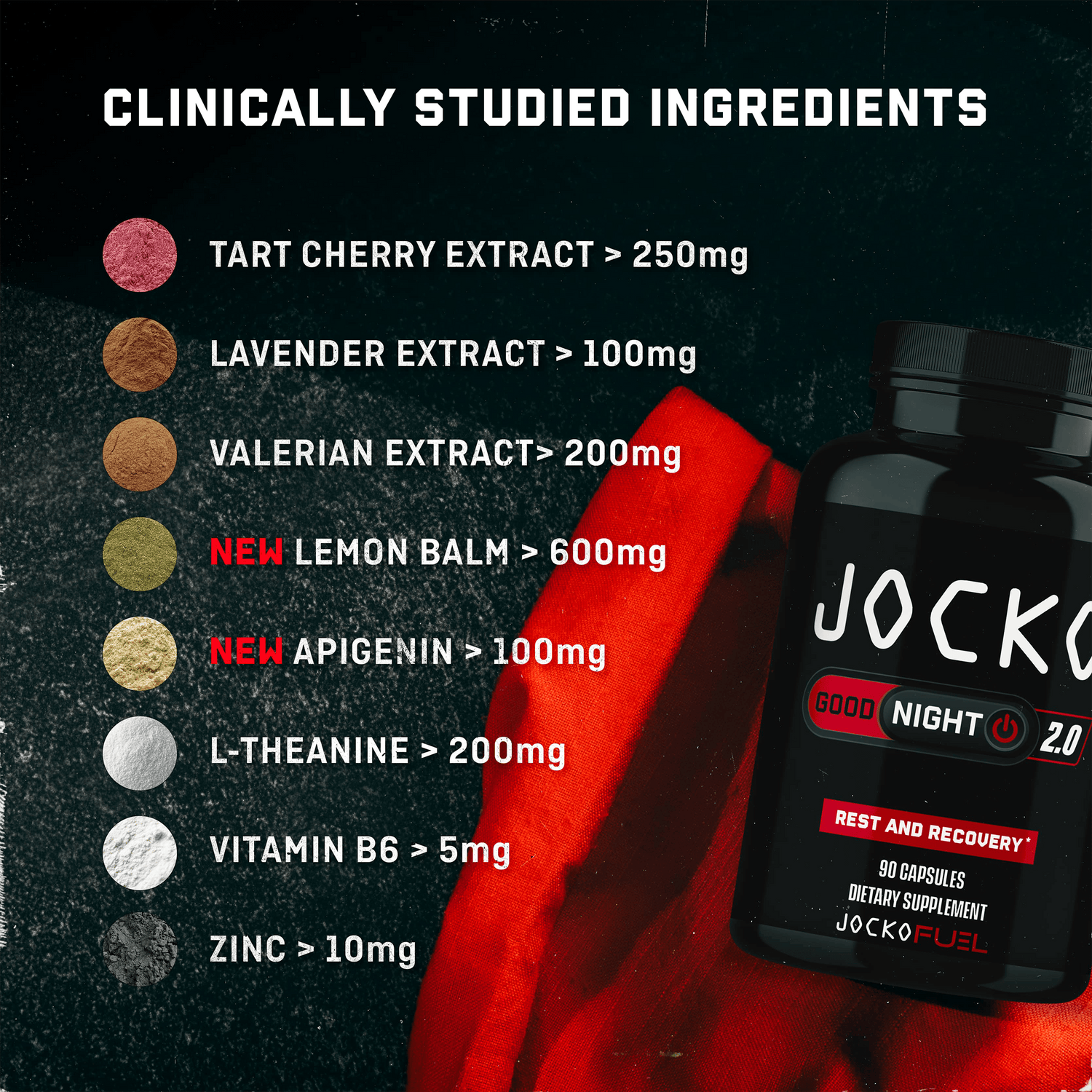Jocko Fuel - Jocko Good Night - The Fight Hub