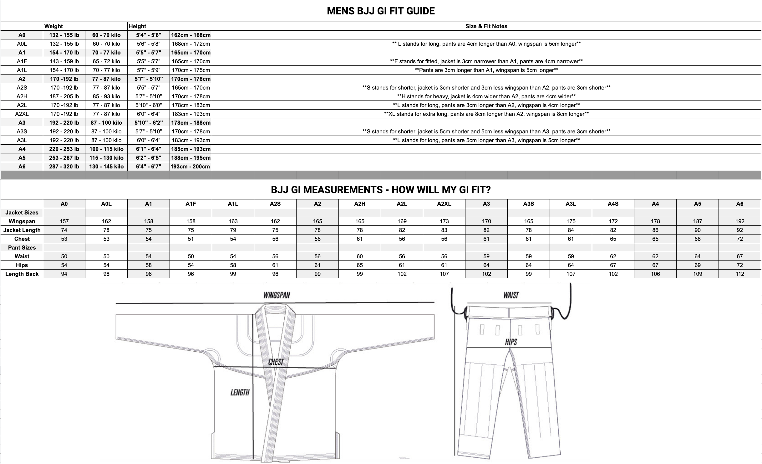 Tatami Comp Classic Gi - Black - The Fight Hub